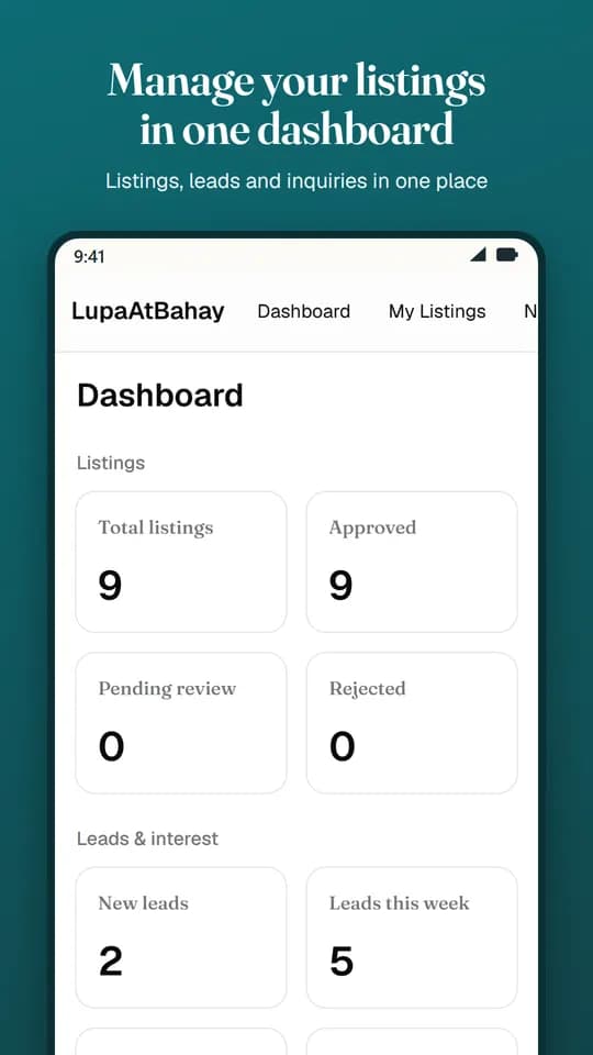 Agent dashboard showing listings, leads and inquiries